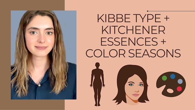 Gig Preview - Tell you your kibbe type, kitchener essence, and color season