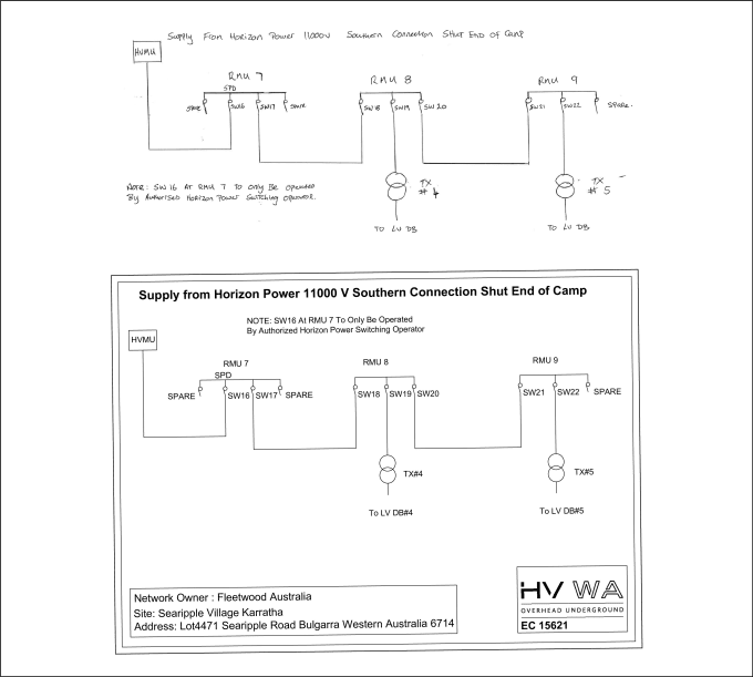 Bestseller - recreate your electrical raster drawings using autocad