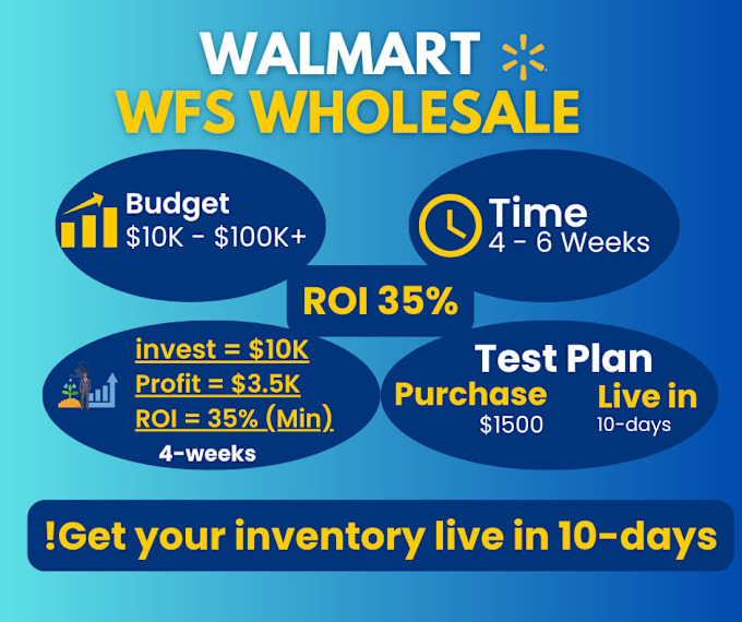 Gig Preview - Ship walmart wholesale inventory to wfs warehouse