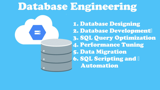 Gig Preview - Database designing and development