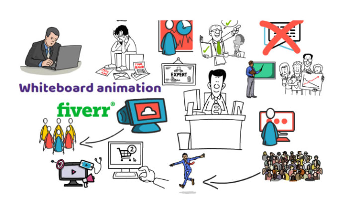 Gig Preview - Create 2d whiteboard animation video through videoscribe