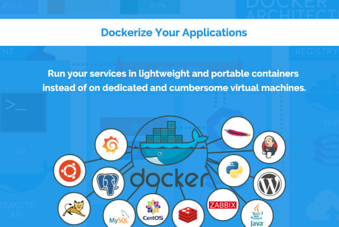 Gig Preview - Dockerize your app, fix docker, docker compose issues and deploy