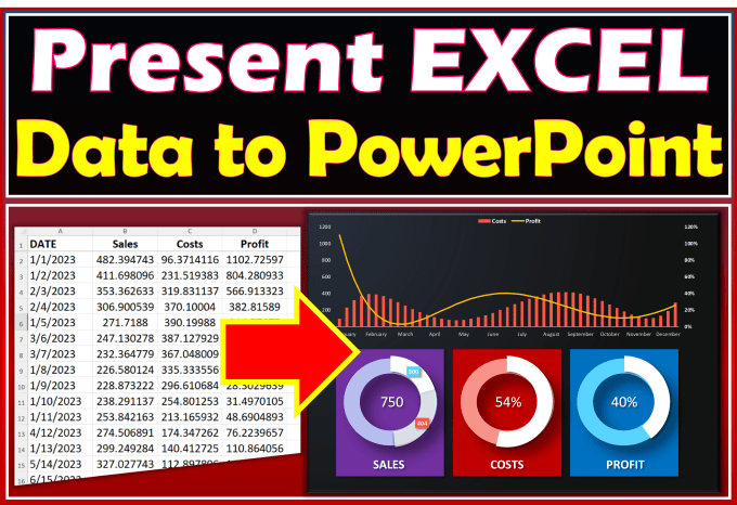 Gig Preview - Analyze excel data and present in powerpoint professionally