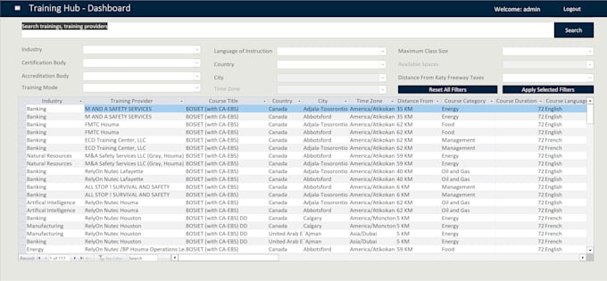 Gig Preview - Build database applications and projects in microsoft access