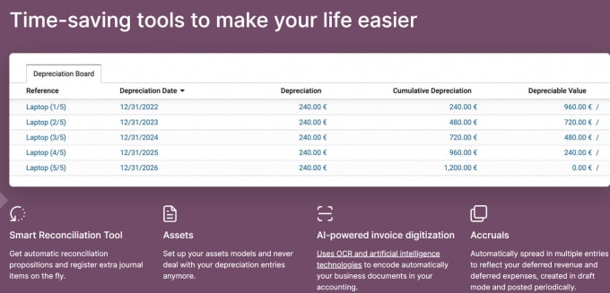 Gig Preview - Provide odoo accounting consultancy and training