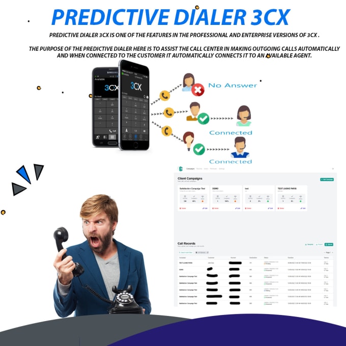 Gig Preview - Integrate 3cx with predictive dialer