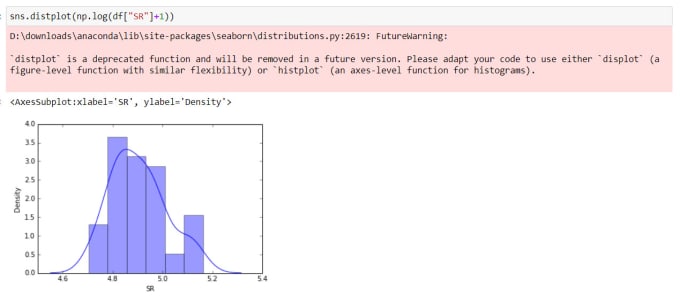 Bestseller - do data analysis and visualization using pyhton