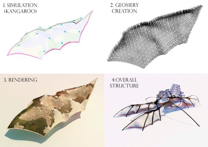 Gig Preview - Give high level parametric design advice