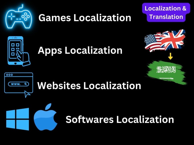 Gig Preview - Do arabic localization and translation, app localization, game localization