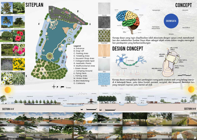 Gig Preview - Render landscape and architecture site plan design