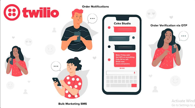 Gig Preview - Do twilio API development for SMS and voice integration