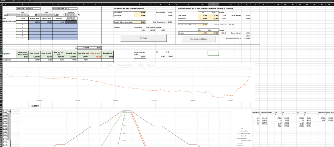 Gig Preview - Develop any excel application