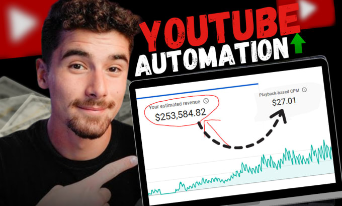 Bestseller - create youtube automation channel upload top 10 cash cow videos