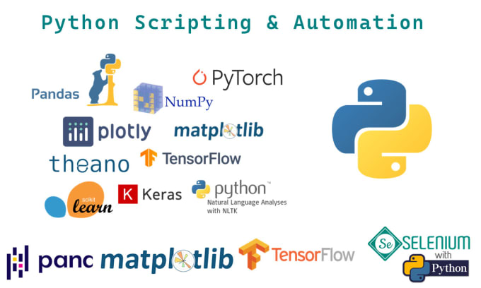 Gig Preview - Create custom python program