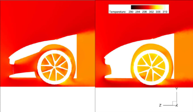 Gig Preview - Do cfd analysis, cfx, thermal simulation in ansys fluent