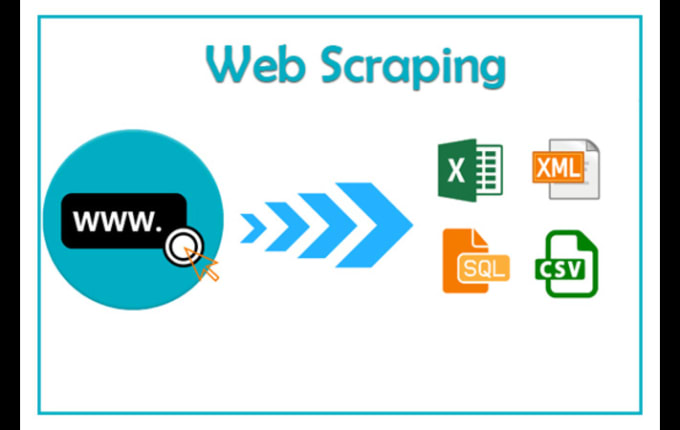 Gig Preview - Efficient google maps business data extraction and organization into excel forma