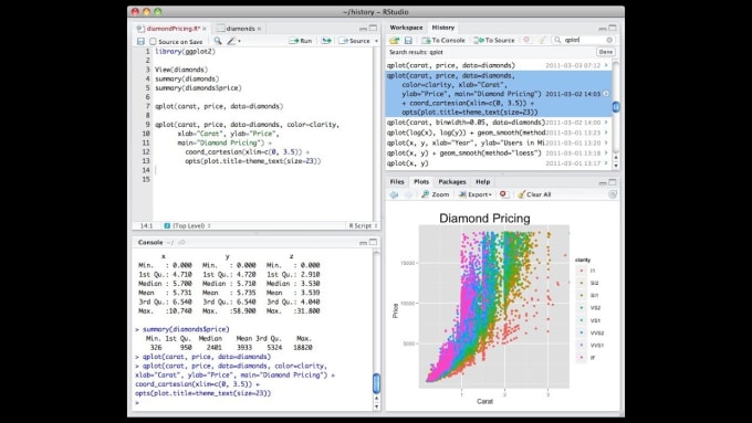 Bestseller - provide expert data analysis using r and rstudio