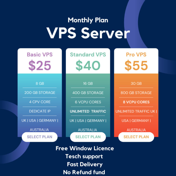 Gig Preview - Provide you fast and flexible vps server cloud with sdd