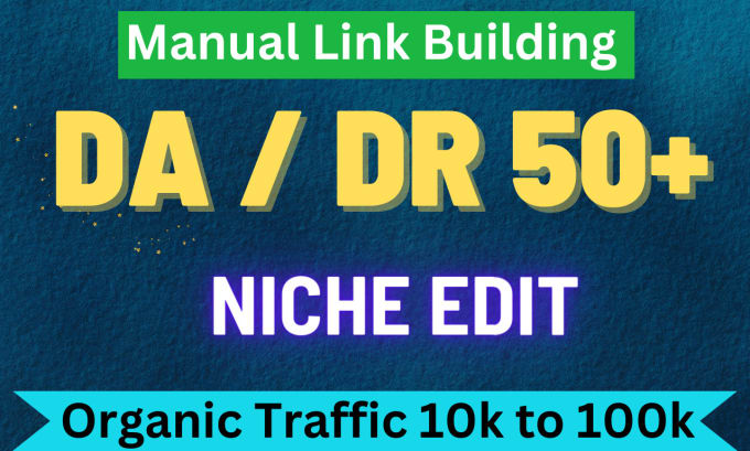 Gig Preview - Do niche edits, guest post and link insertion services on high da sites