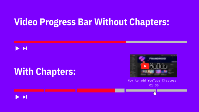 Gig Preview - Create youtube timestamps and video chapter names