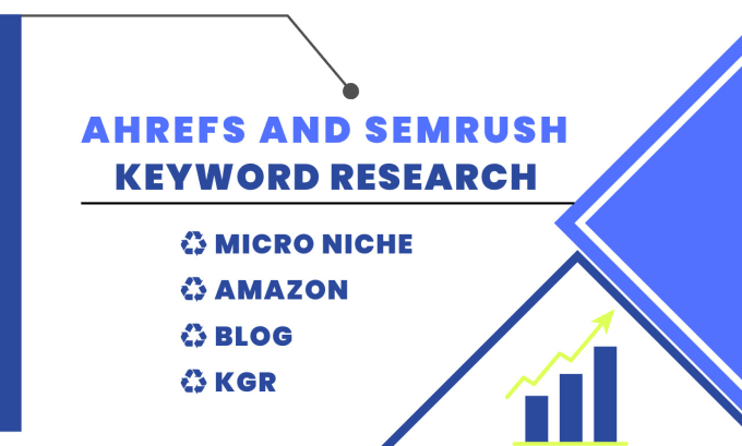 Bestseller - competitor, blog, kgr, ahrefs and semrush keyword research