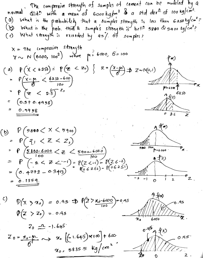 Gig Preview - Assist you in statistics, probability and mathematics problems