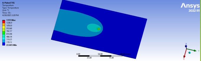 Gig Preview - Make a coupled thermal structural fea analysis on ansys