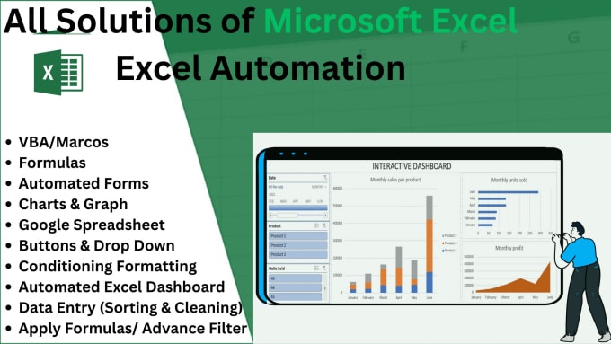 Gig Preview - Do automation using excel vba, macros, and dashboard