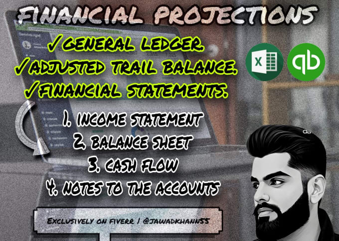 Gig Preview - Prepare financial statements, projections and accounting