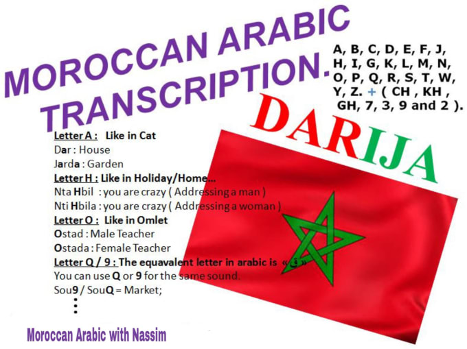 Gig Preview - Teach you arabic or moroccan dialect darija