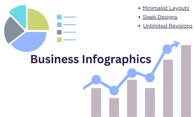 Gig Preview - Design professional business infographics with flowcharts