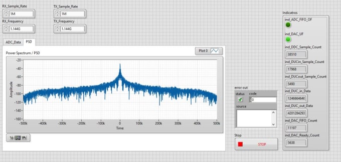 Gig Preview - Develop labview and labview fpga projects as per requirement