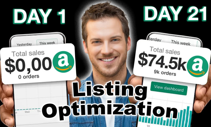 Gig Preview - Do an electrifying amazon listing optimization for your amazon listing