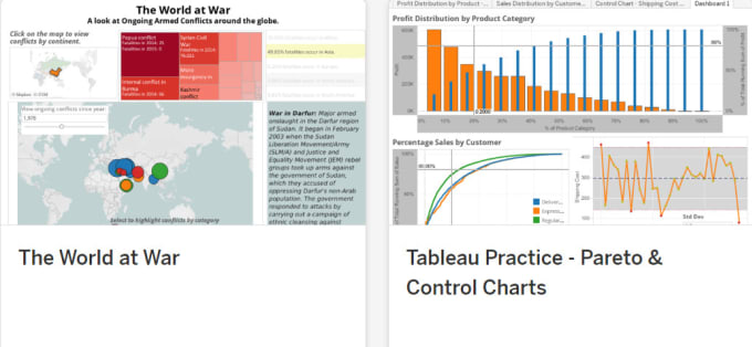 Gig Preview - Build tableau dashboards and stories