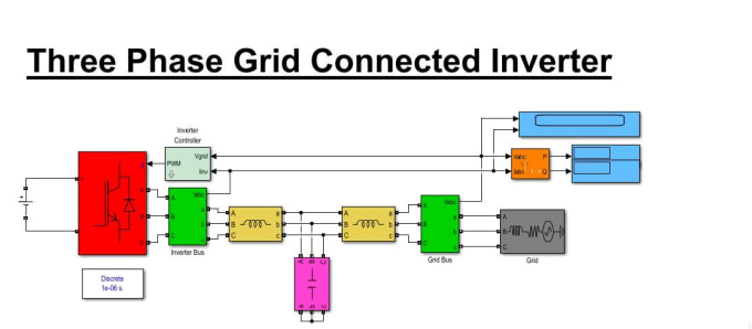 Gig Preview - Do matlab programs for your electrical engineering project