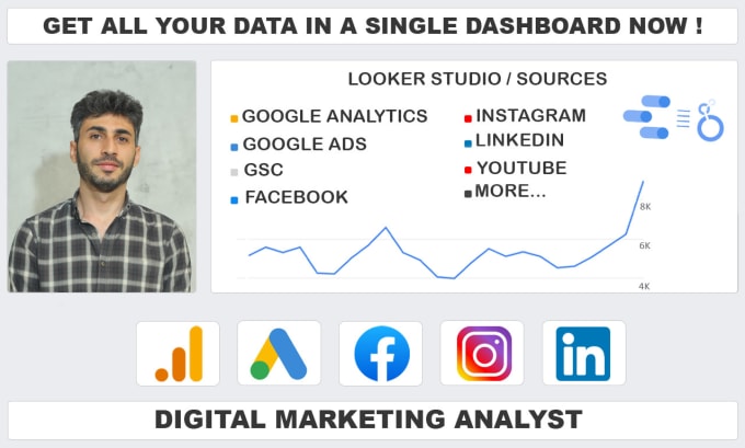 Gig Preview - Create a custom looker studio report dashboard for your business needs