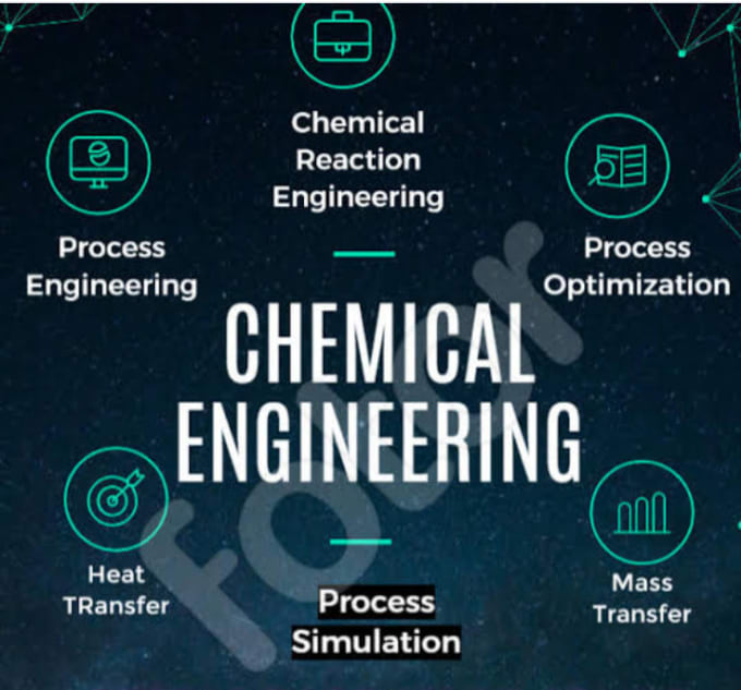 Bestseller - do assist you in chemical engineering tasks