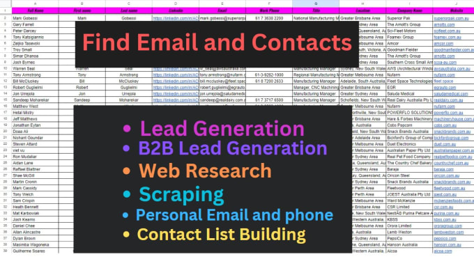 Gig Preview - Do b2b lead generation, email collection by using linkedin