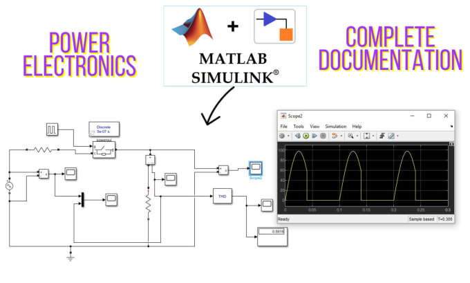 Gig Preview - Power electronics, electrical machines circuits using matlab and simulink