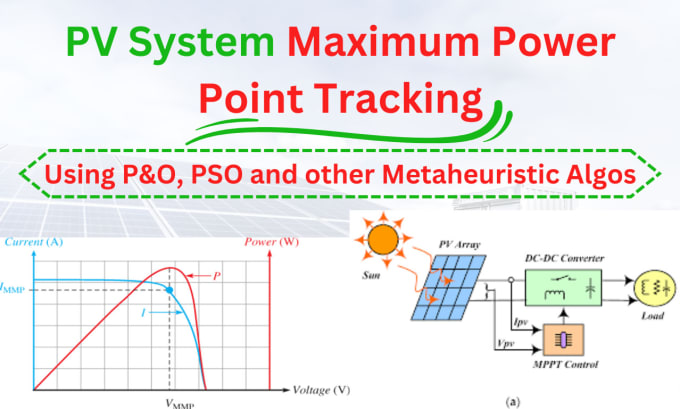 Gig Preview - Do mppt of pv systems using metaheuristic algorithms