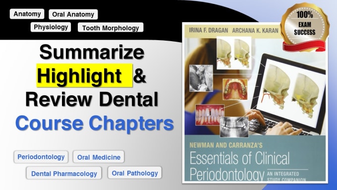 Gig Preview - Highlight key points make review summary study notes and PPT for dental subject