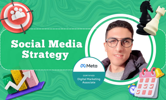 Gig Preview - Create the perfect social media strategy for you