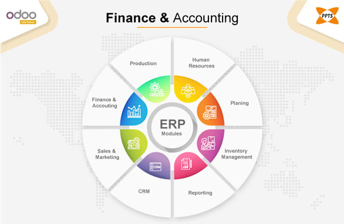 Gig Preview - Do set up and accounting in odoo