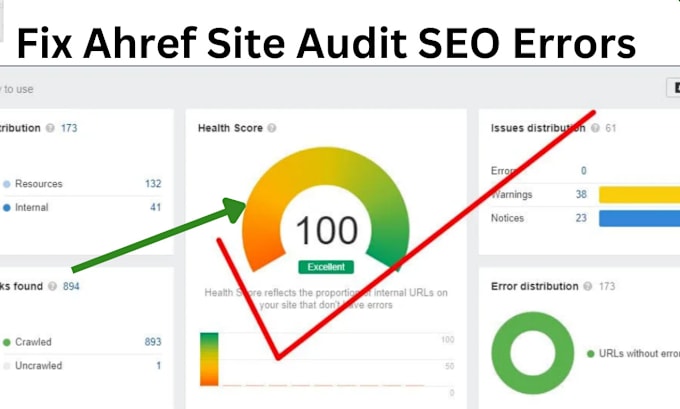 Gig Preview - Fix ahref site audit error or technical SEO audit issues