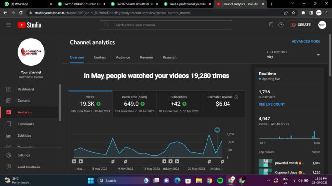 Gig Preview - Do your youtube channel optimised ,SEO analysis, to get monetised