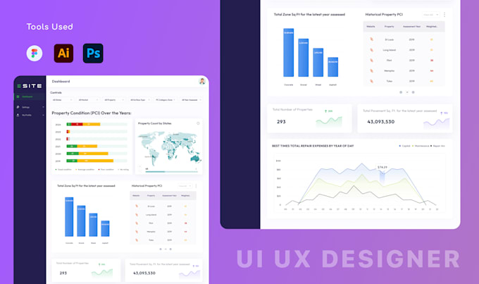 Gig Preview - Design a professional website design  app design with UI UX