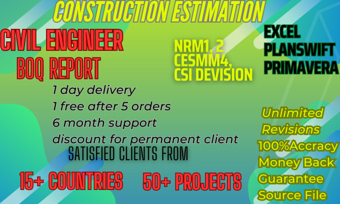 Gig Preview - Do material takeoff and construction cost estimation