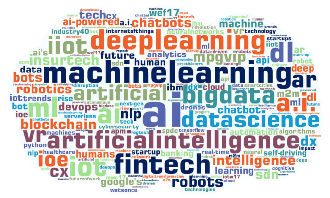 Gig Preview - Build machine learning , nlp models and tutoring in python