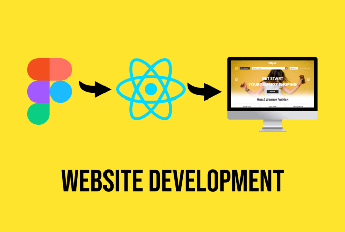 Gig Preview - Develop website frontend using react js as mern stack dev