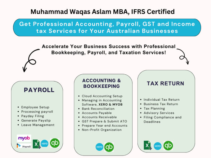 Gig Preview - Do bookkeeping and tax for your australian business